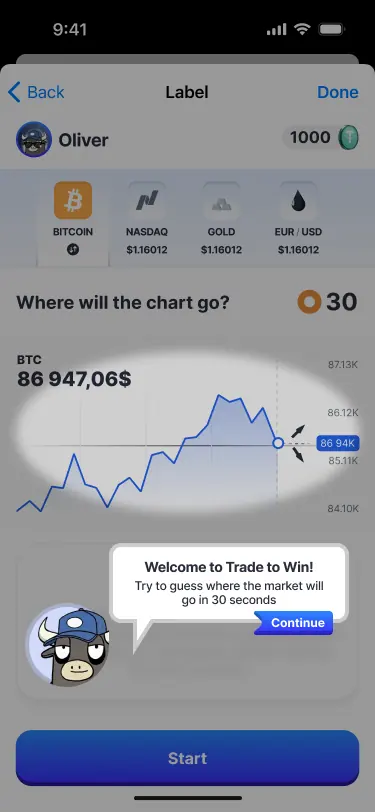 Trade Game